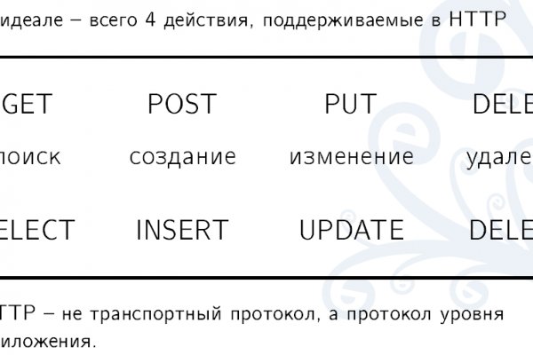 Кракен точка ат