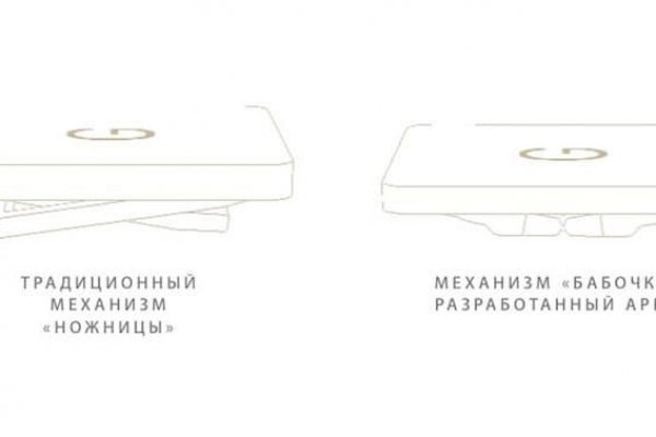 Кракен даркнет рекламы