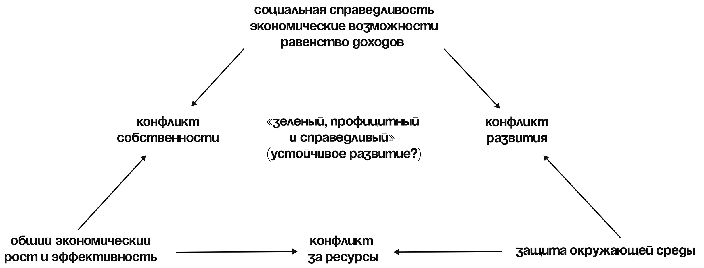 Ссылки на кракен com